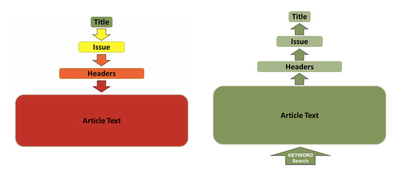SB05_014_koenen/zeitungsportale_2022_004.png