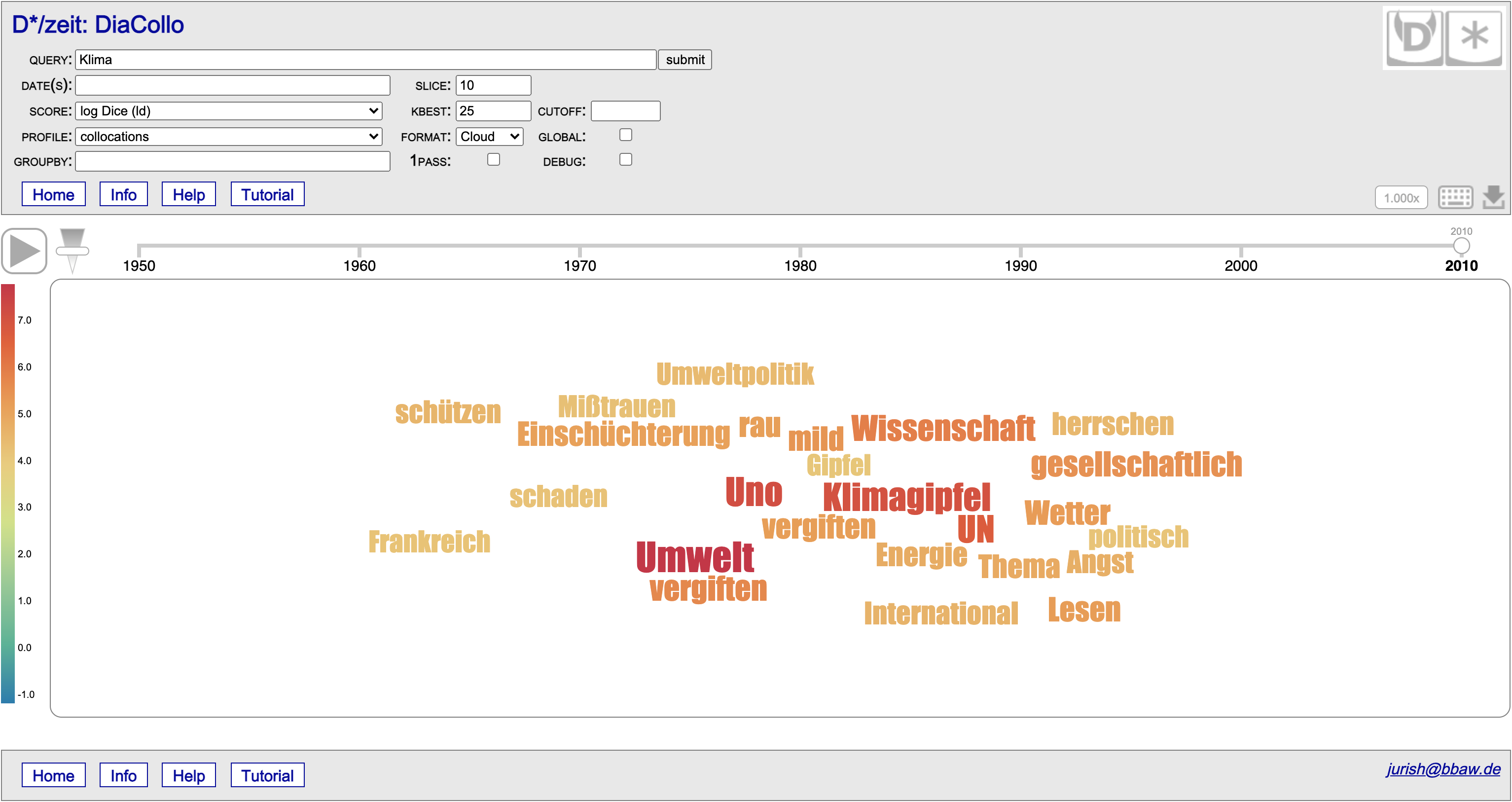 SB05_014_koenen/zeitungsportale_2022_010.png