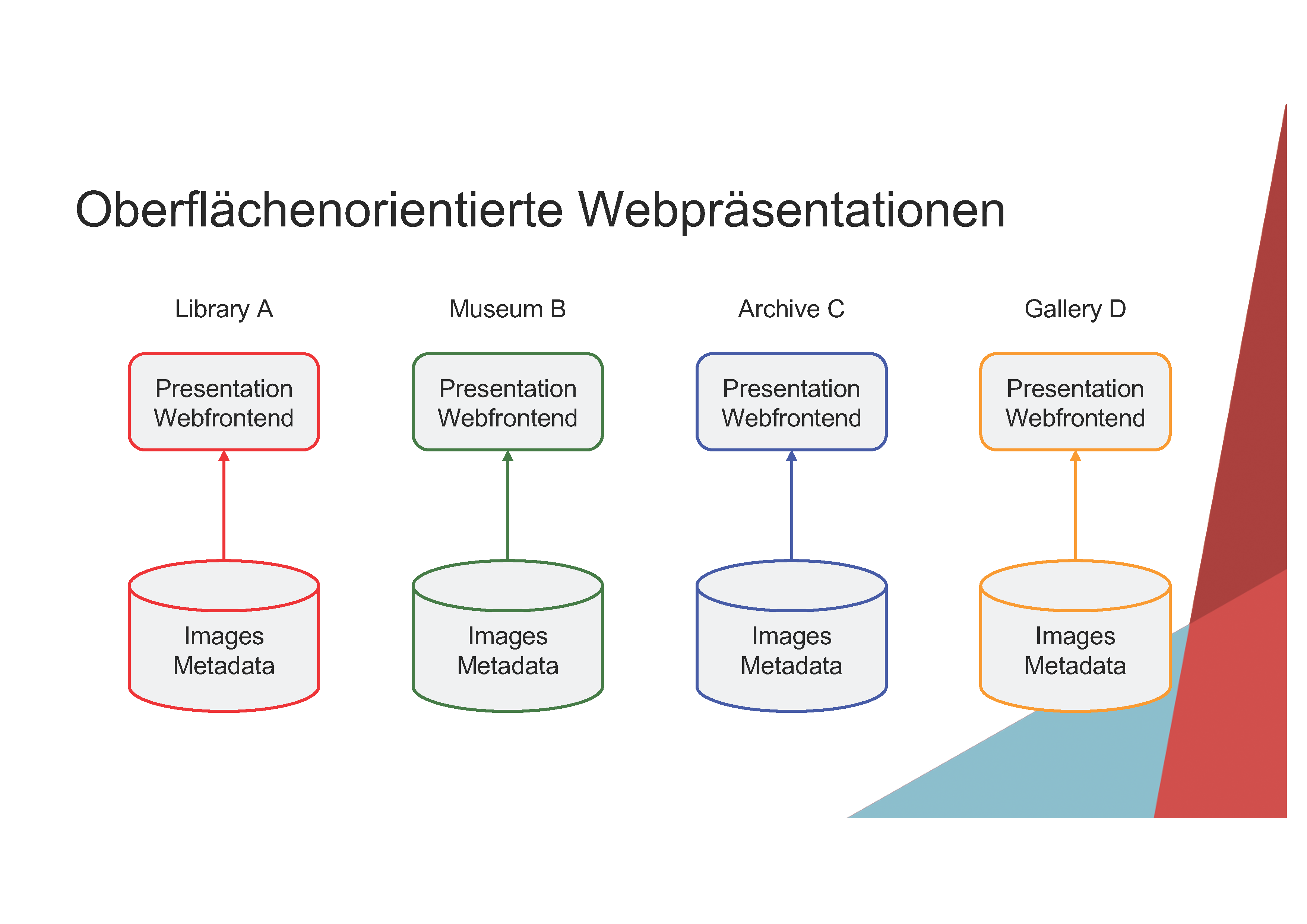 2021_002_mertens/bildbestaende_2021_001.png
