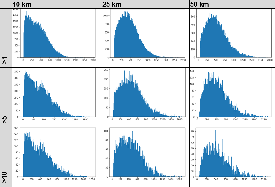 2022_005_goldberg/urbanonyme_2020_014.png