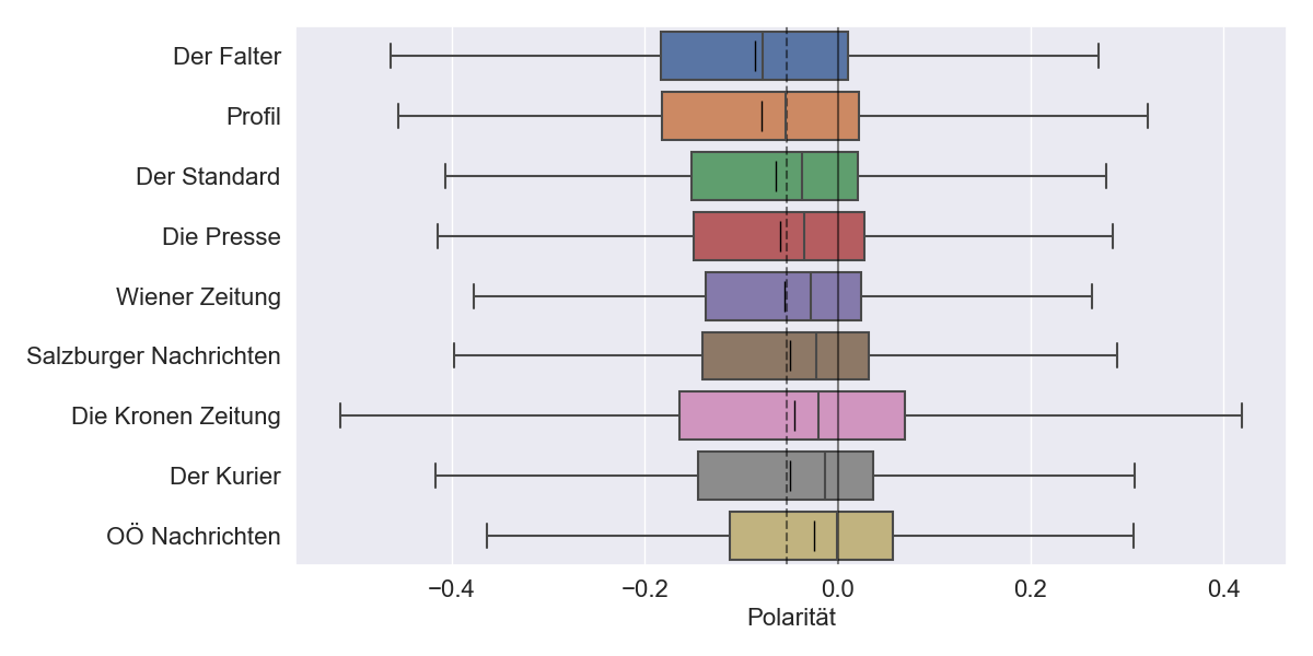 2023_006_adam_et_al_v2/klimaschutz_2023_004.png