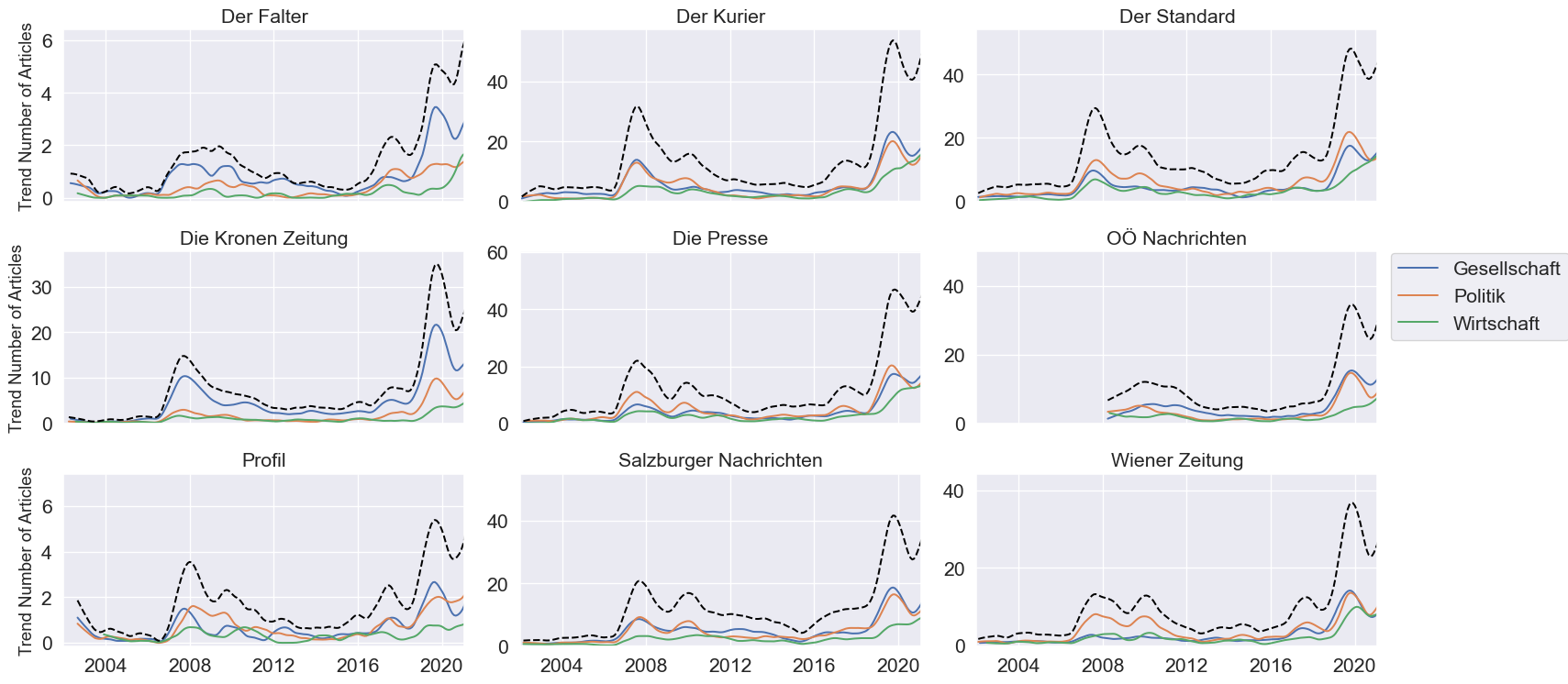 2023_006_adam_et_al_v2/klimaschutz_2023_007.png