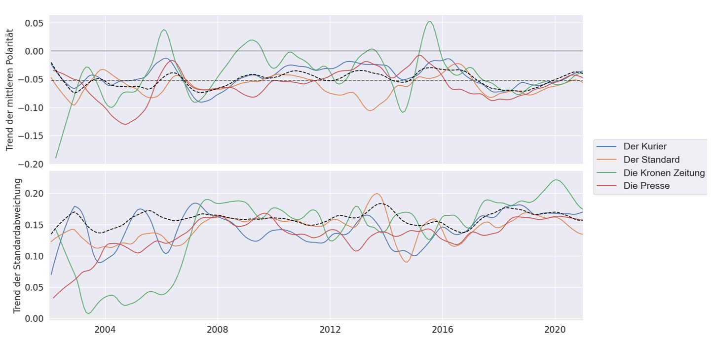 2023_006_adam_et_al_v2/klimaschutz_2023_008.png