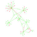 images/medium_ontology_2015_002.png