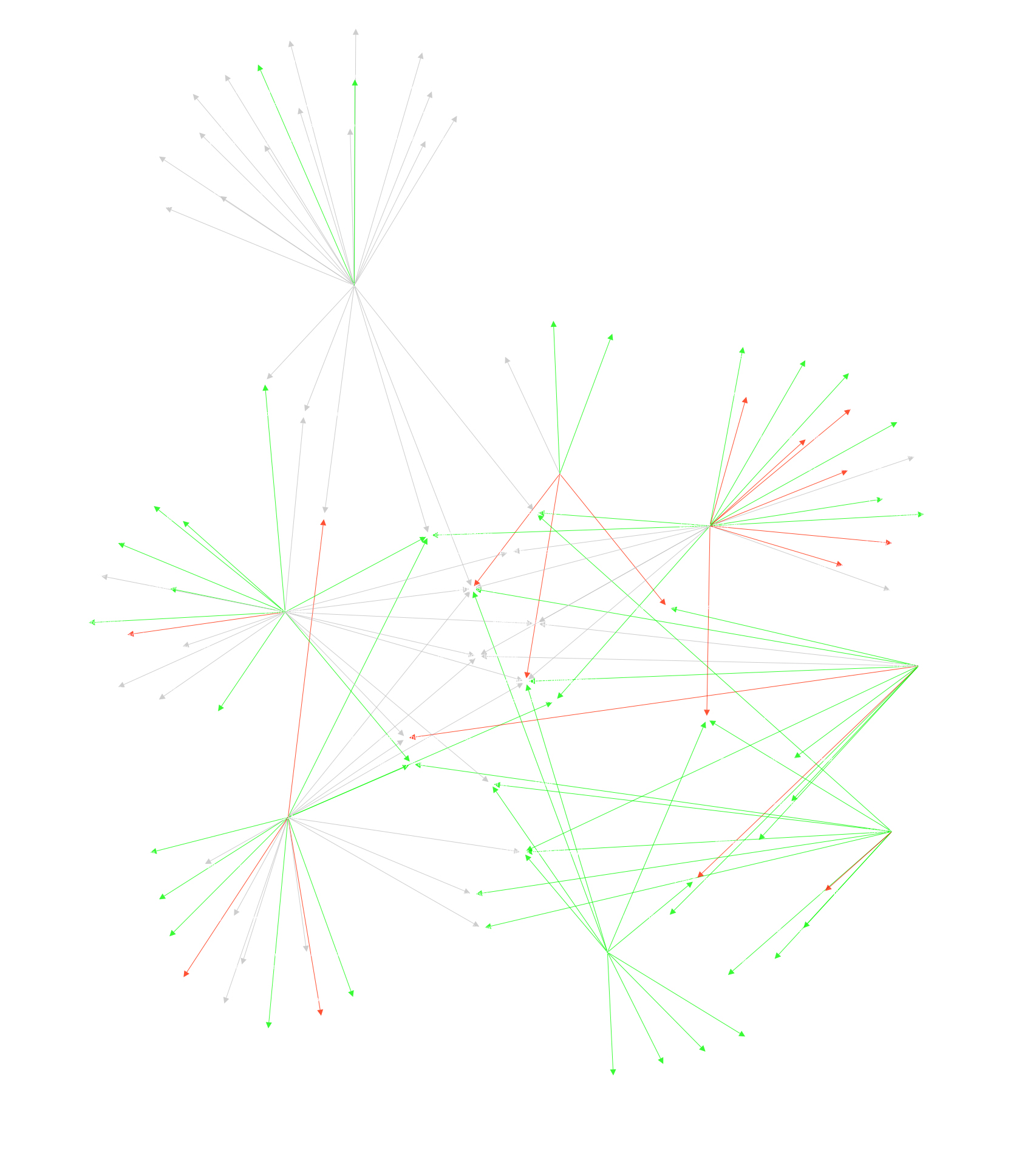 images/svg/ontology_2015_001.jpg
