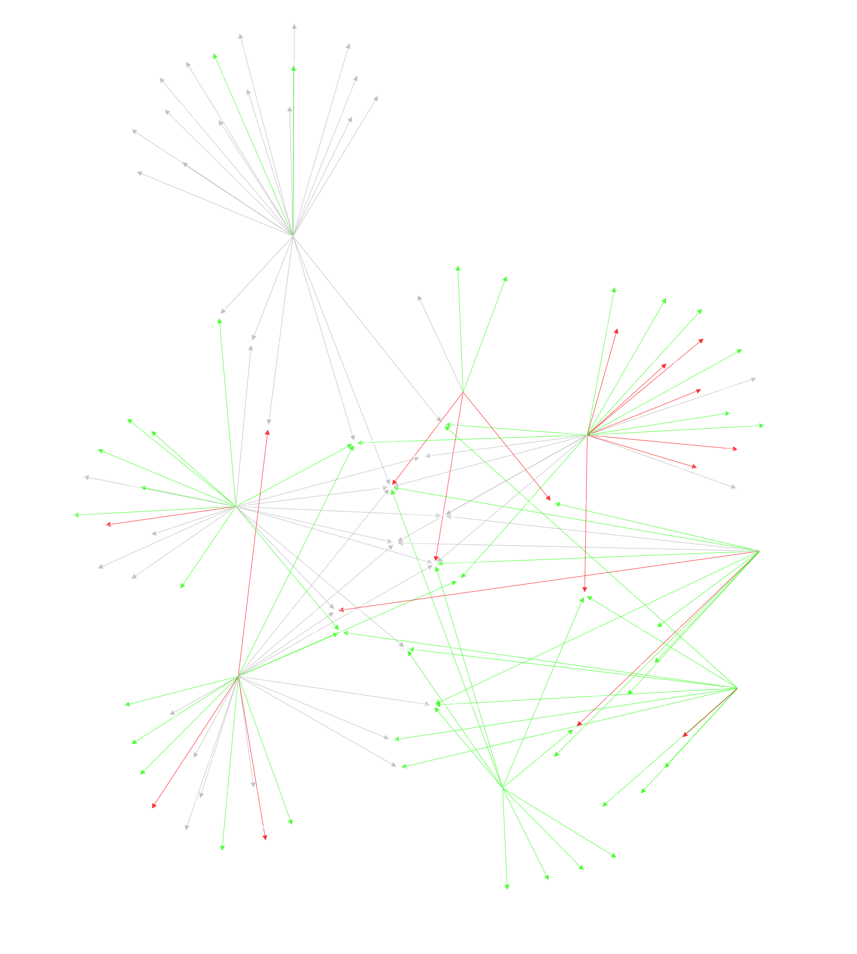 images/svg/ontology_2015_001.png