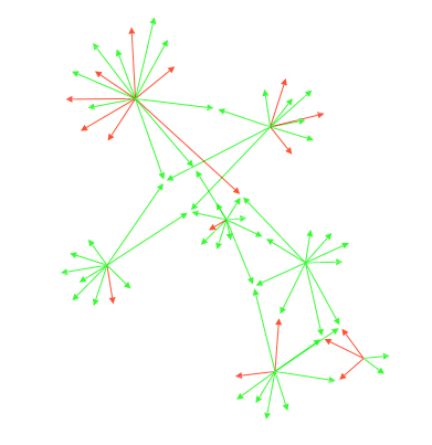 images/svg/ontology_2015_002.jpg