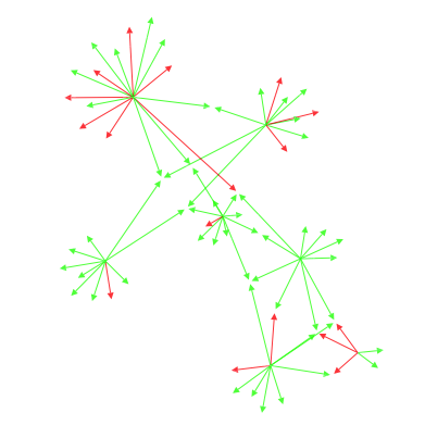 images/svg/ontology_2015_002.png