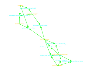 images/svg/ontology_2015_003.jpg