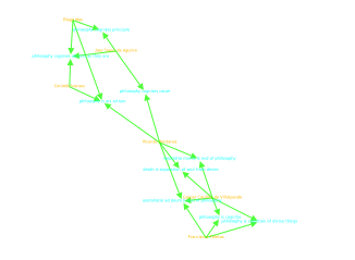 images/svg/ontology_2015_003.png
